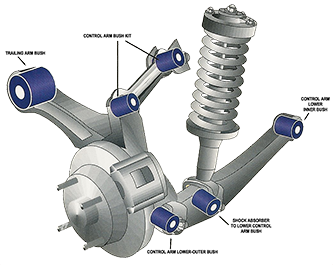Pick A Spare